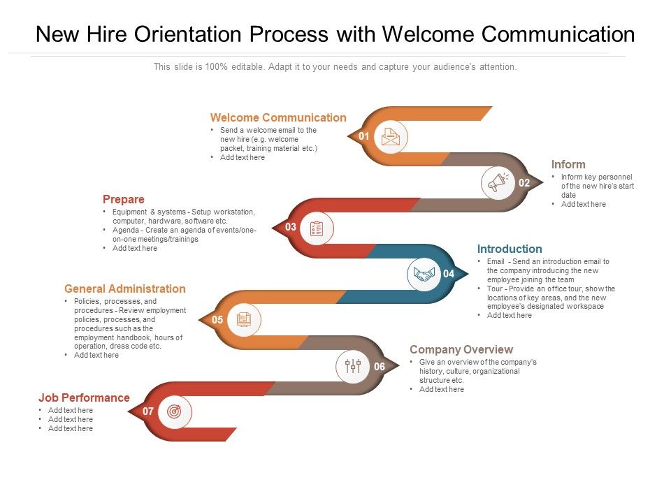 New_Hire_Orientation_Process_With_Welcome_Communication_Ppt_PowerPoint_Presentation_File_Show_PDF_Slide_1.jpg