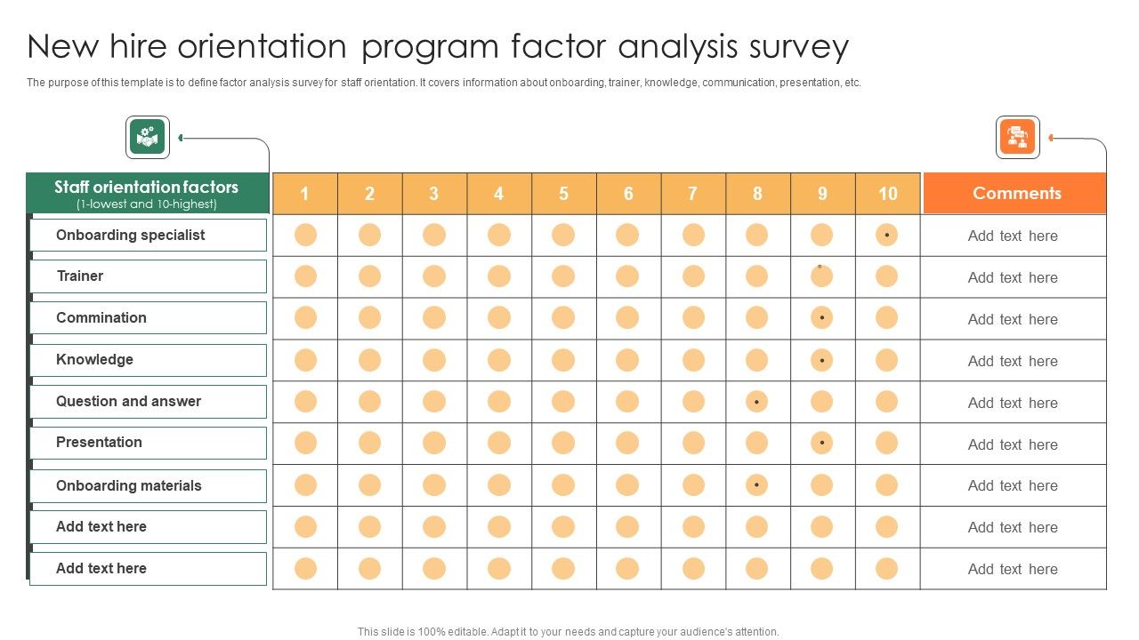 New_Hire_Orientation_Program_Factor_Analysis_Survey_Background_PDF_Slide_1.jpg