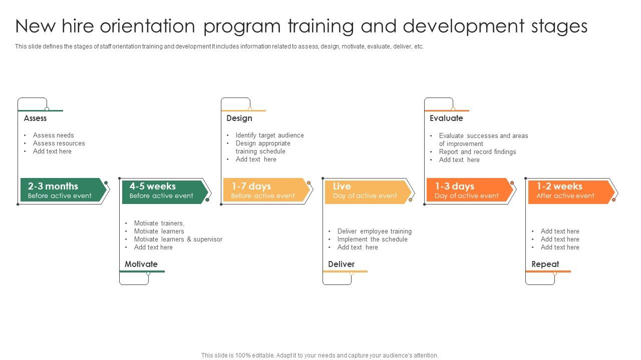 New_Hire_Orientation_Program_Training_And_Development_Stages_Themes_PDF_Slide_1.jpg