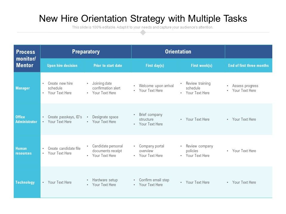 New_Hire_Orientation_Strategy_With_Multiple_Tasks_Ppt_PowerPoint_Presentation_Slides_Format_PDF_Slide_1.jpg