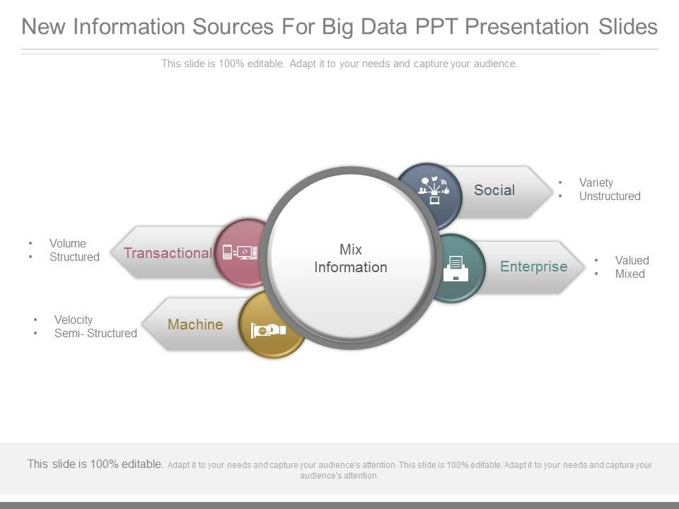 New_Information_Sources_For_Big_Data_Ppt_Presentation_Slides_1.jpg