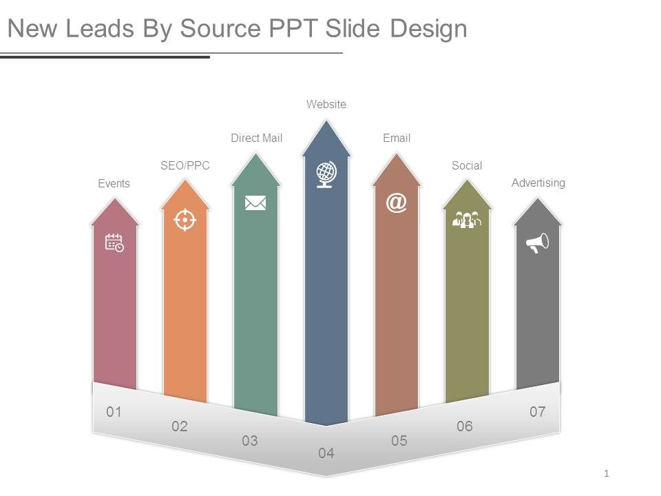 New_Leads_By_Source_Ppt_Slide_Design_1.jpg