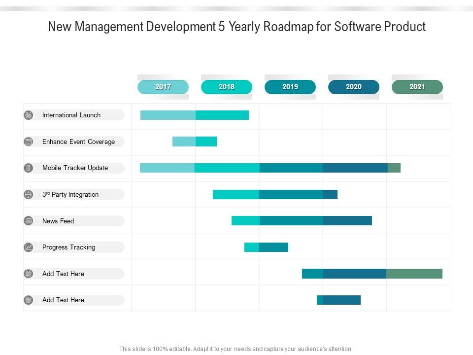 New_Management_Development_5_Yearly_Roadmap_For_Software_Product_Sample_Slide_1.jpg
