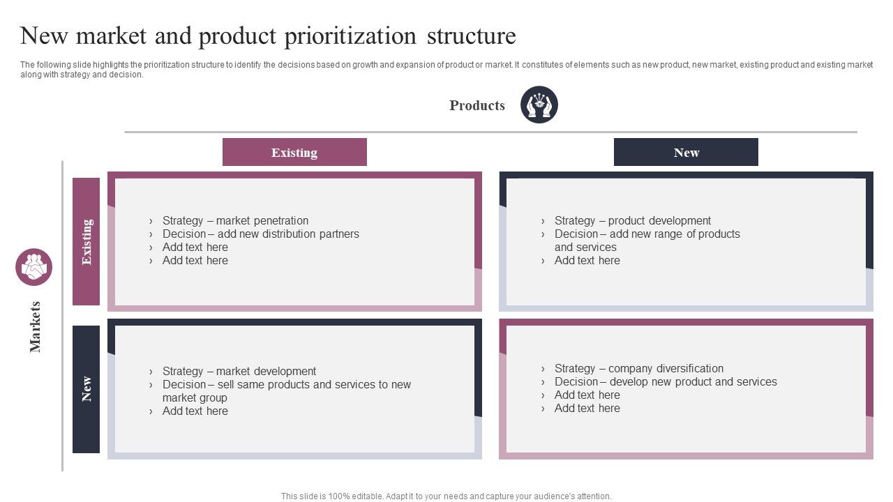 New_Market_And_Product_Prioritization_Structure_Summary_PDF_Slide_1.jpg