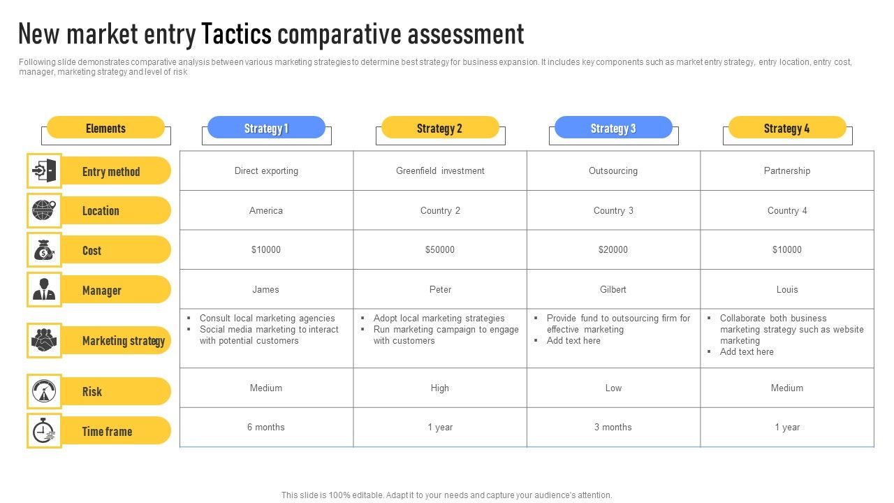 New_Market_Entry_Tactics_Comparative_Assessment_Themes_PDF_Slide_1.jpg
