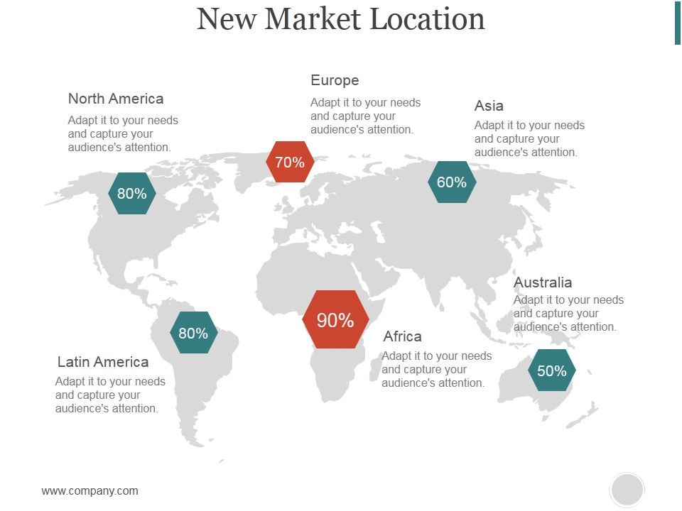 New_Market_Location_Ppt_PowerPoint_Presentation_Slides_Slide_1.jpg