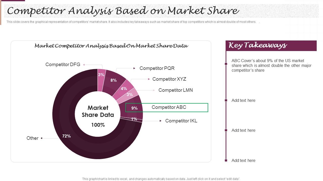 New_Market_Segment_Entry_Plan_Competitor_Analysis_Based_On_Market_Share_Demonstration_PDF_Slide_1.jpg