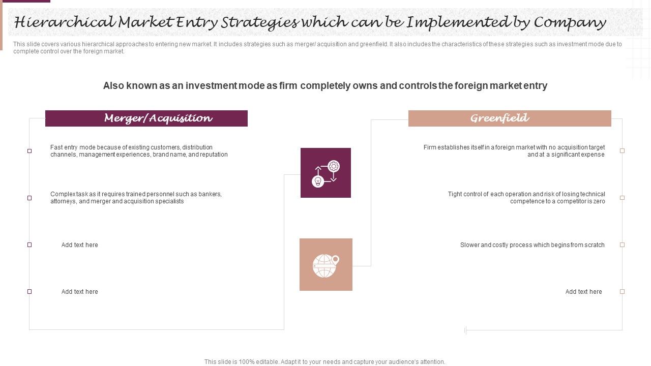 New_Market_Segment_Entry_Plan_Hierarchical_Market_Entry_Strategies_Which_Demonstration_PDF_Slide_1.jpg