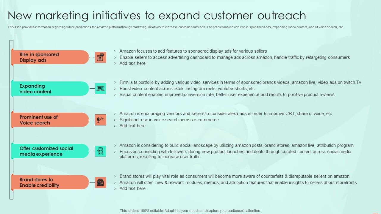 New_Marketing_Initiatives_To_Expand_Customer_Outreach_Ppt_PowerPoint_Presentation_File_Diagrams_PDF_Slide_1.jpg