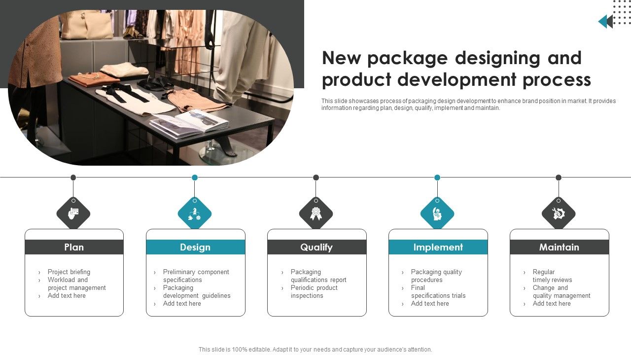 New_Package_Designing_And_Product_Development_Process_Sample_PDF_Slide_1.jpg