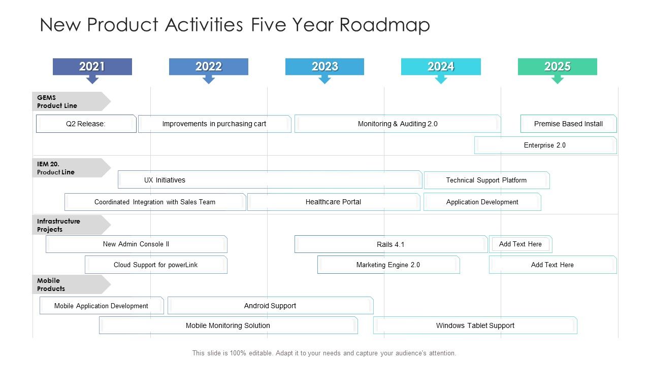 New_Product_Activities_Five_Year_Roadmap_Microsoft_Slide_1.jpg