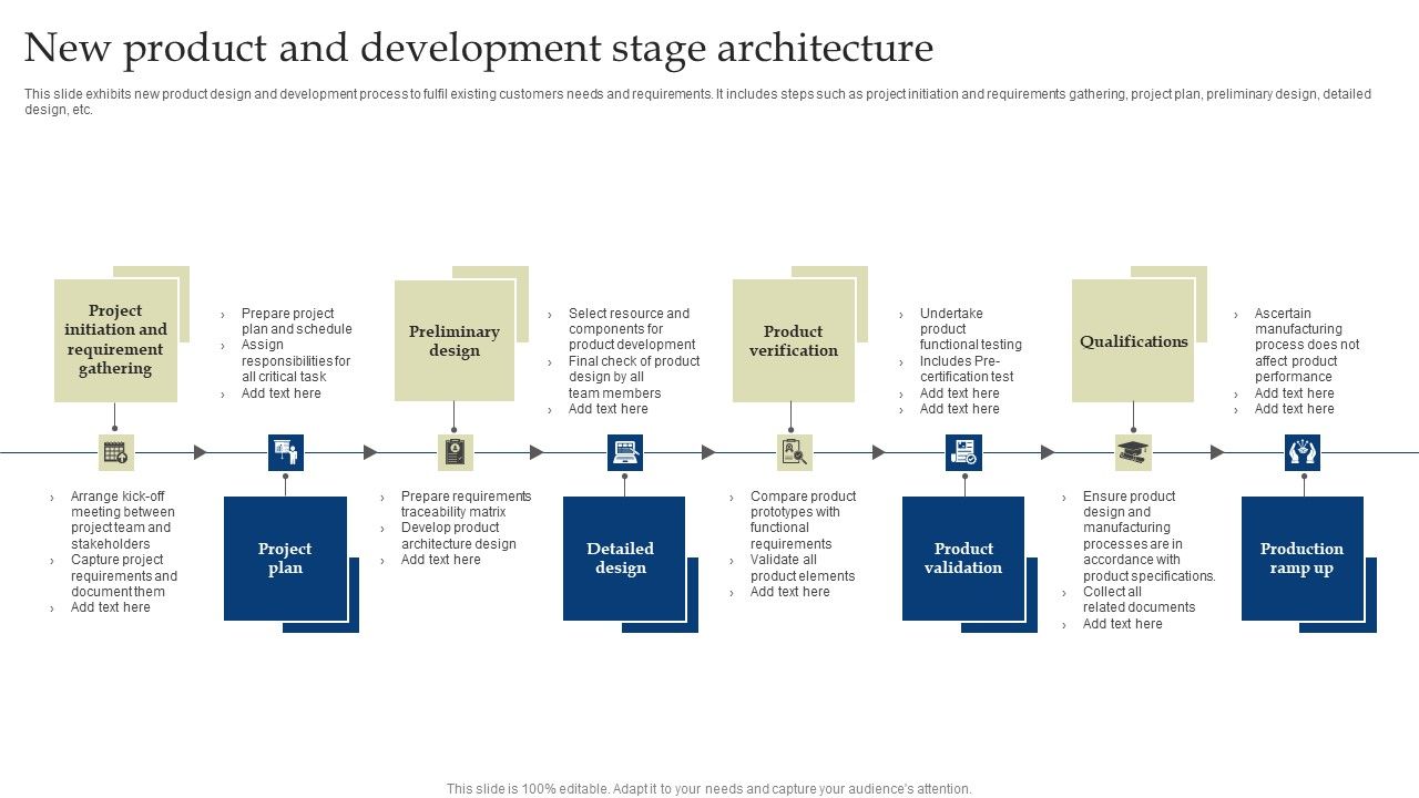 New_Product_And_Development_Stage_Architecture_Graphics_PDF_Slide_1.jpg