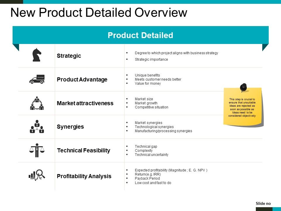 New_Product_Detailed_Overview_Ppt_PowerPoint_Presentation_Infographics_Templates_Slide_1.jpg