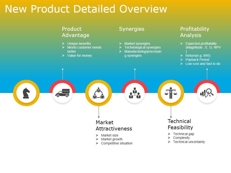 New_Product_Detailed_Overview_Ppt_PowerPoint_Presentation_Inspiration_Layouts_Slide_1.jpg