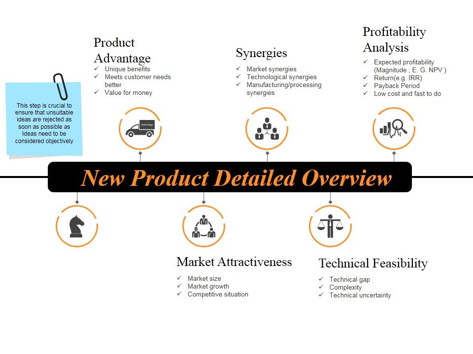 New_Product_Detailed_Overview_Ppt_PowerPoint_Presentation_Inspiration_Themes_Slide_1.jpg