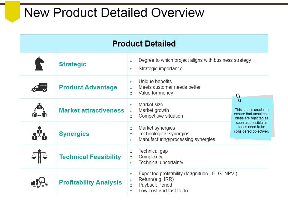New_Product_Detailed_Overview_Ppt_PowerPoint_Presentation_Outline_Styles_Slide_1.jpg