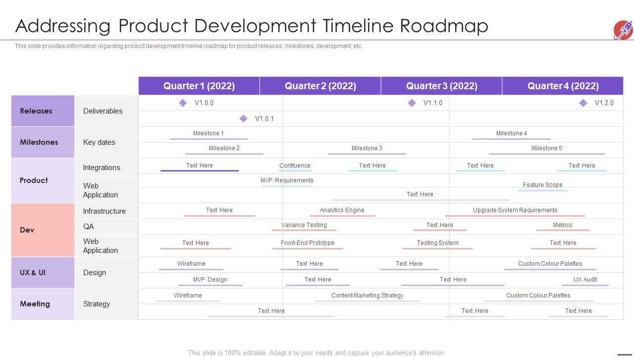 New_Product_Development_And_Launch_To_Market_Addressing_Product_Development_Timeline_Formats_PDF_Slide_1.jpg