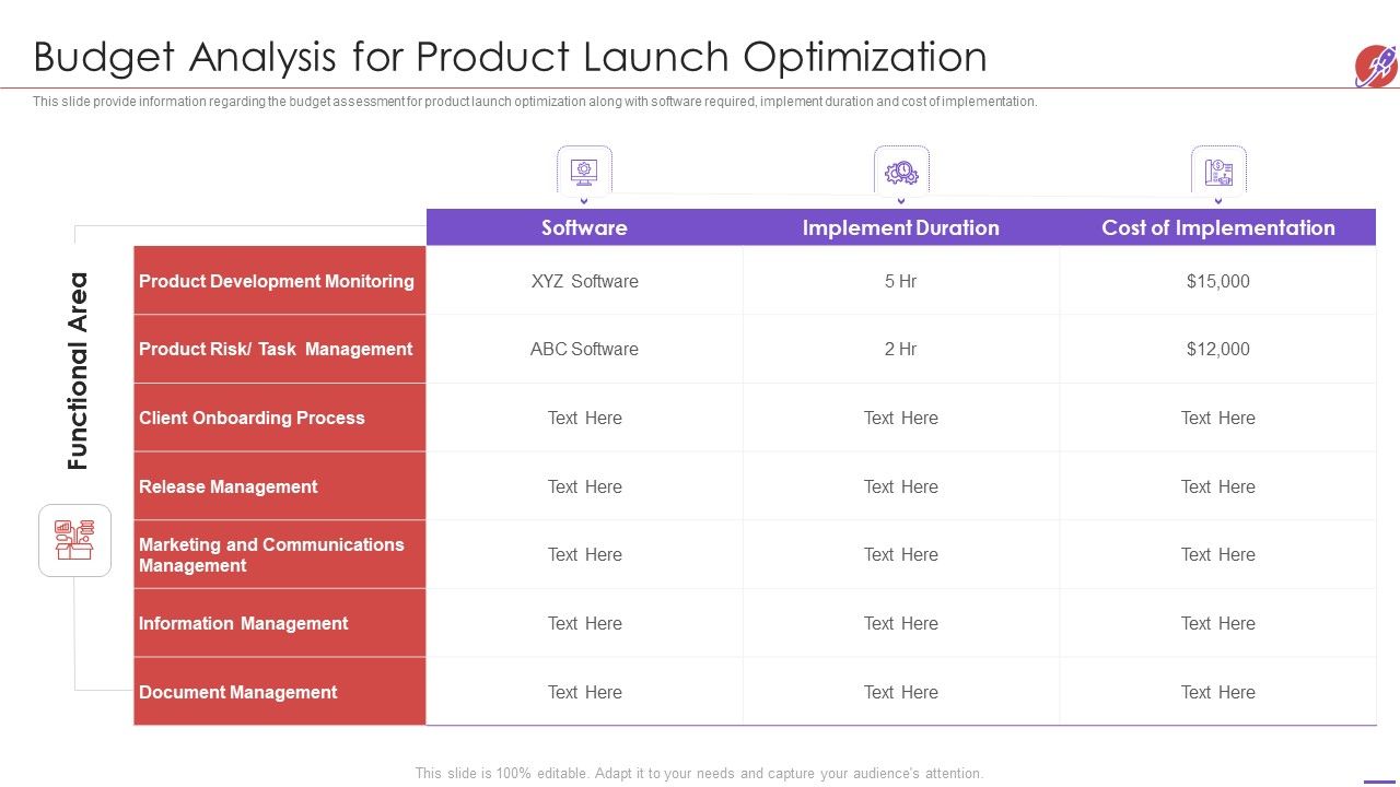 New_Product_Development_And_Launch_To_Market_Budget_Analysis_For_Product_Launch_Information_PDF_Slide_1.jpg
