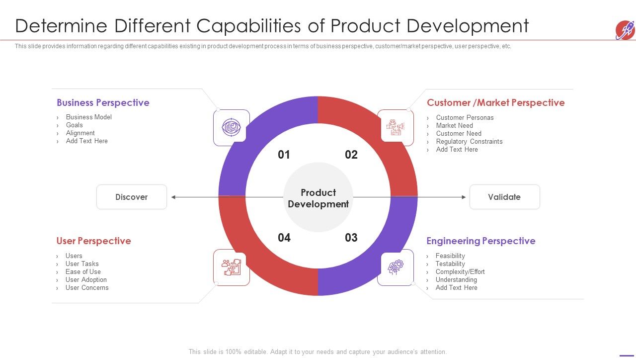 New_Product_Development_And_Launch_To_Market_Determine_Different_Capabilities_Of_Product_Infographics_PDF_Slide_1.jpg