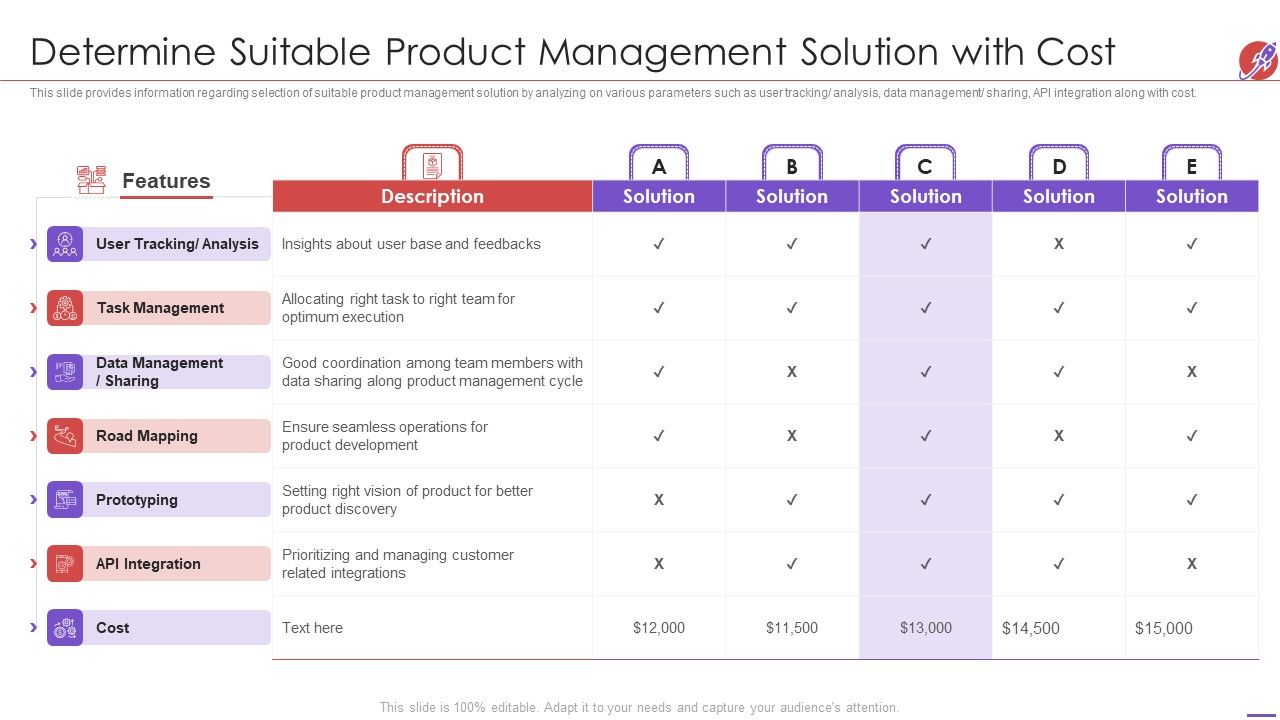 New_Product_Development_And_Launch_To_Market_Determine_Suitable_Product_Management_Solution_Portrait_PDF_Slide_1.jpg