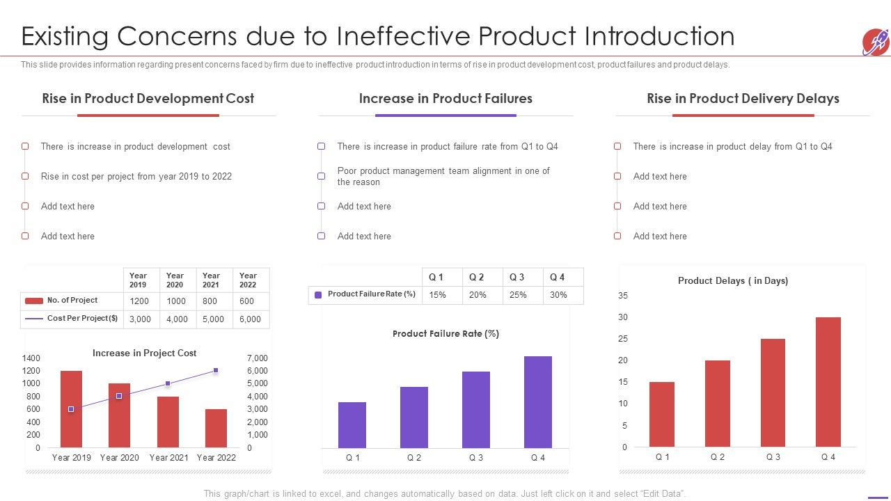 New_Product_Development_And_Launch_To_Market_Existing_Concerns_Due_To_Ineffective_Inspiration_PDF_Slide_1.jpg