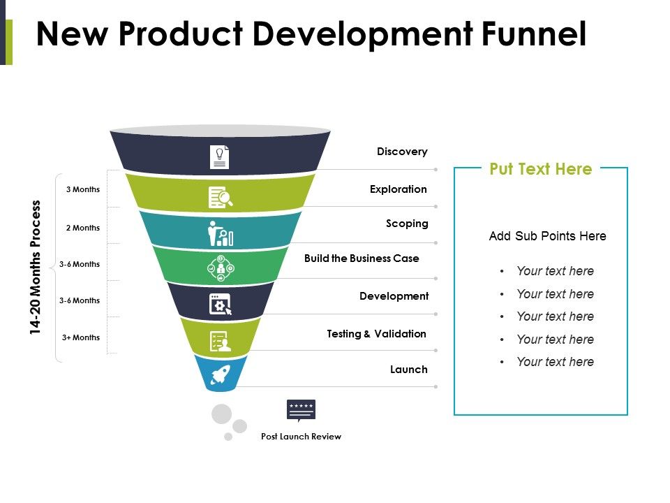New_Product_Development_Funnel_Ppt_PowerPoint_Presentation_Infographic_Template_Sample_Slide_1.jpg
