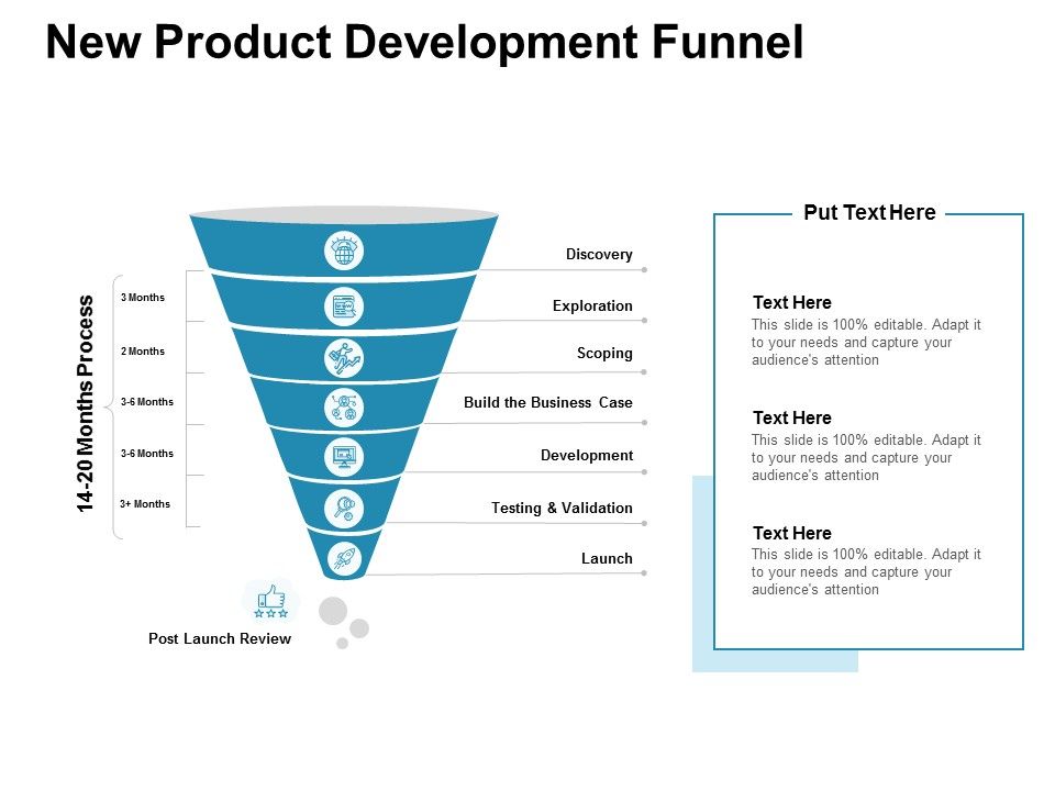 New_Product_Development_Funnel_Ppt_PowerPoint_Presentation_Styles_Graphics_Slide_1.jpg
