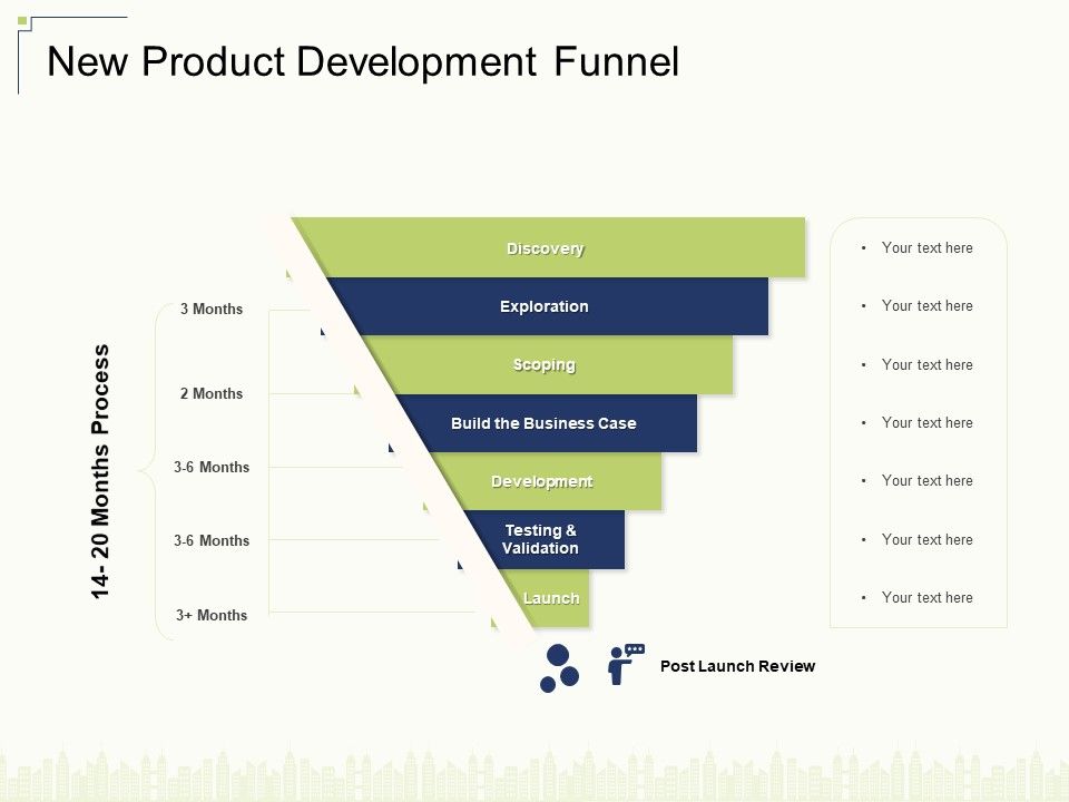 New_Product_Development_Funnel_Ppt_Styles_Grid_PDF_Slide_1.jpg