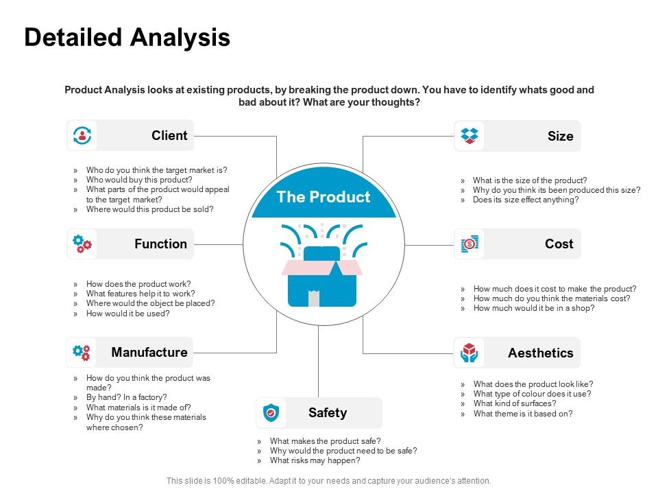 New_Product_Development_Performance_Evaluation_Detailed_Analysis_Cost_Ppt_PowerPoint_Presentation_Professional_Brochure_PDF_Slide_1.jpg