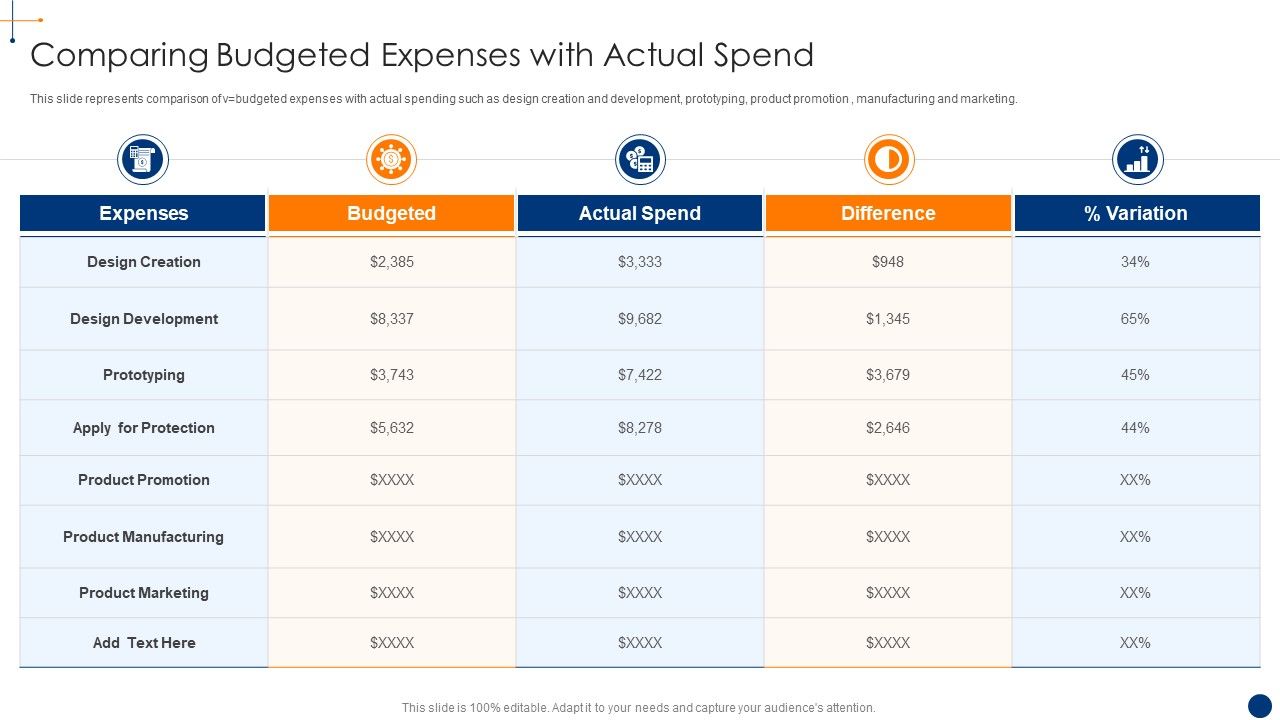 New_Product_Development_Process_Optimization_Comparing_Budgeted_Expenses_Topics_PDF_Slide_1.jpg