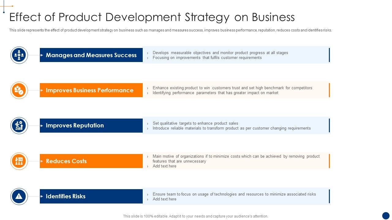 New_Product_Development_Process_Optimization_Effect_Of_Product_Development_Diagrams_PDF_Slide_1.jpg
