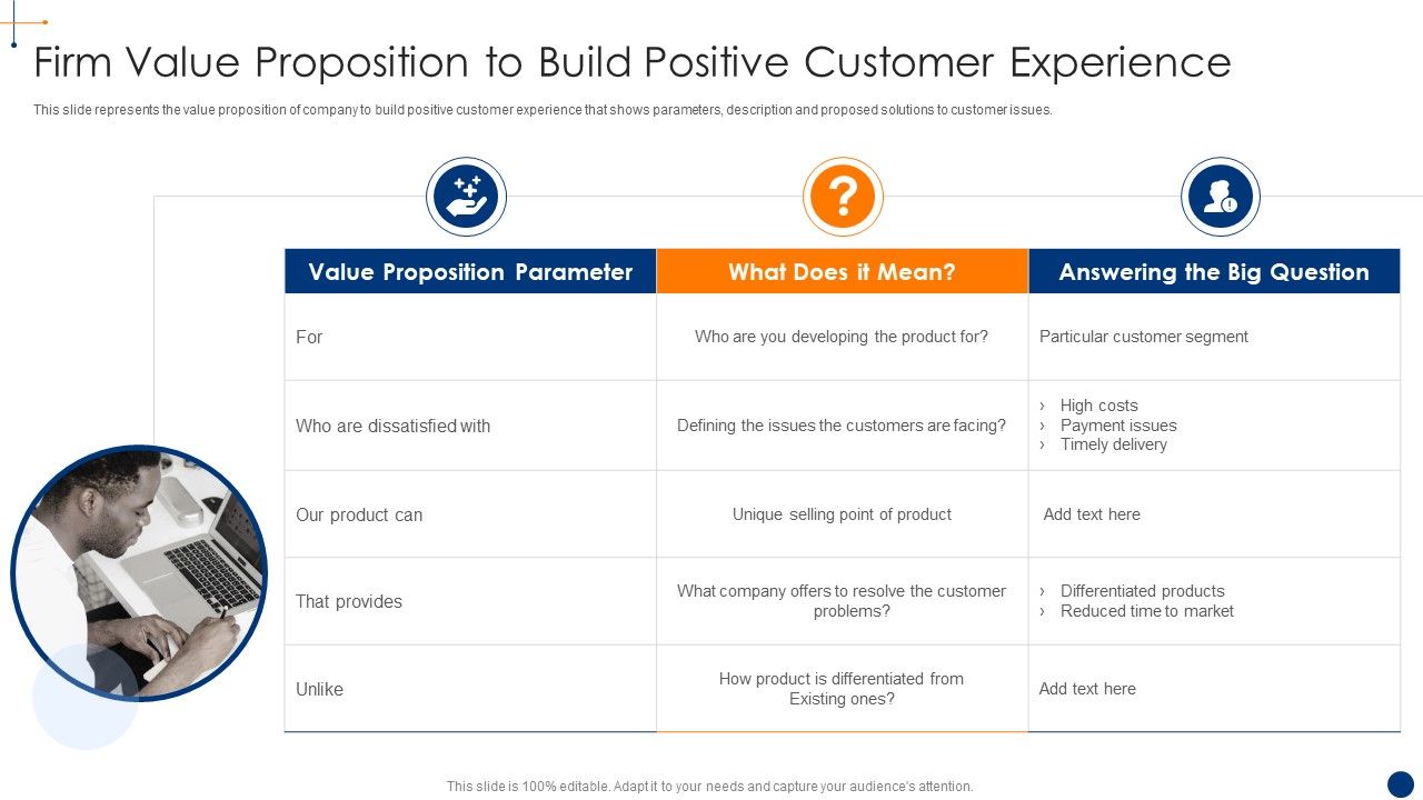 New_Product_Development_Process_Optimization_Firm_Value_Proposition_To_Build_Infographics_PDF_Slide_1.jpg