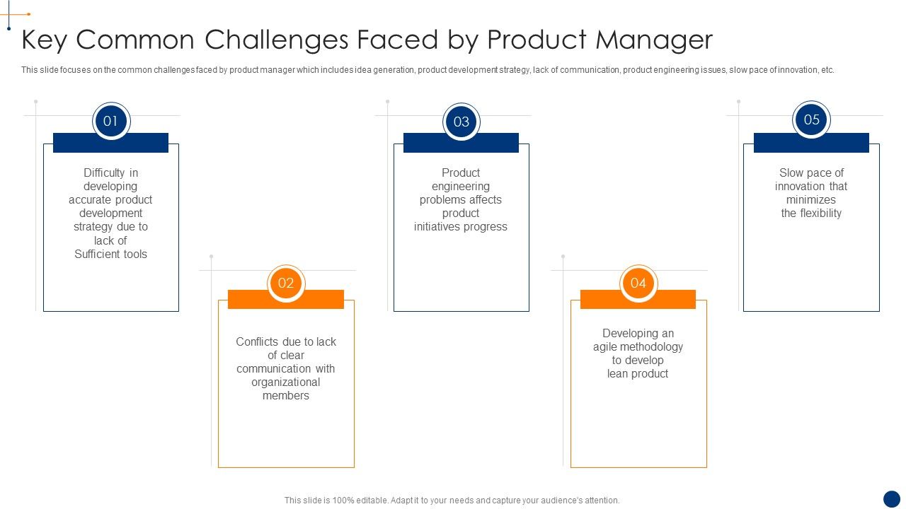 New_Product_Development_Process_Optimization_Key_Common_Challenges_Faced_Professional_PDF_Slide_1.jpg