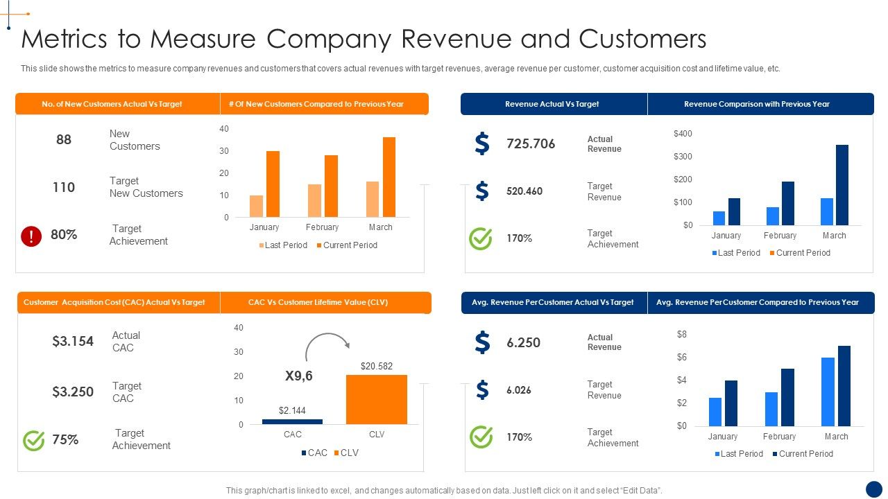 New_Product_Development_Process_Optimization_Metrics_To_Measure_Company_Diagrams_PDF_Slide_1.jpg