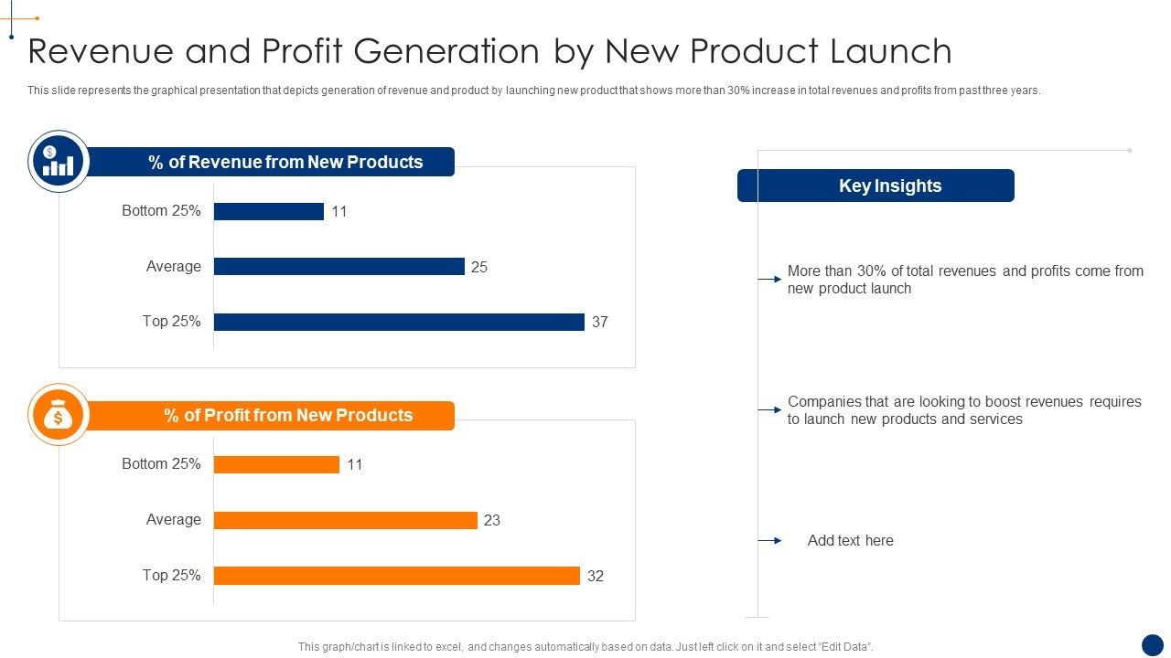 New_Product_Development_Process_Optimization_Revenue_And_Profit_Generation_Introduction_PDF_Slide_1.jpg
