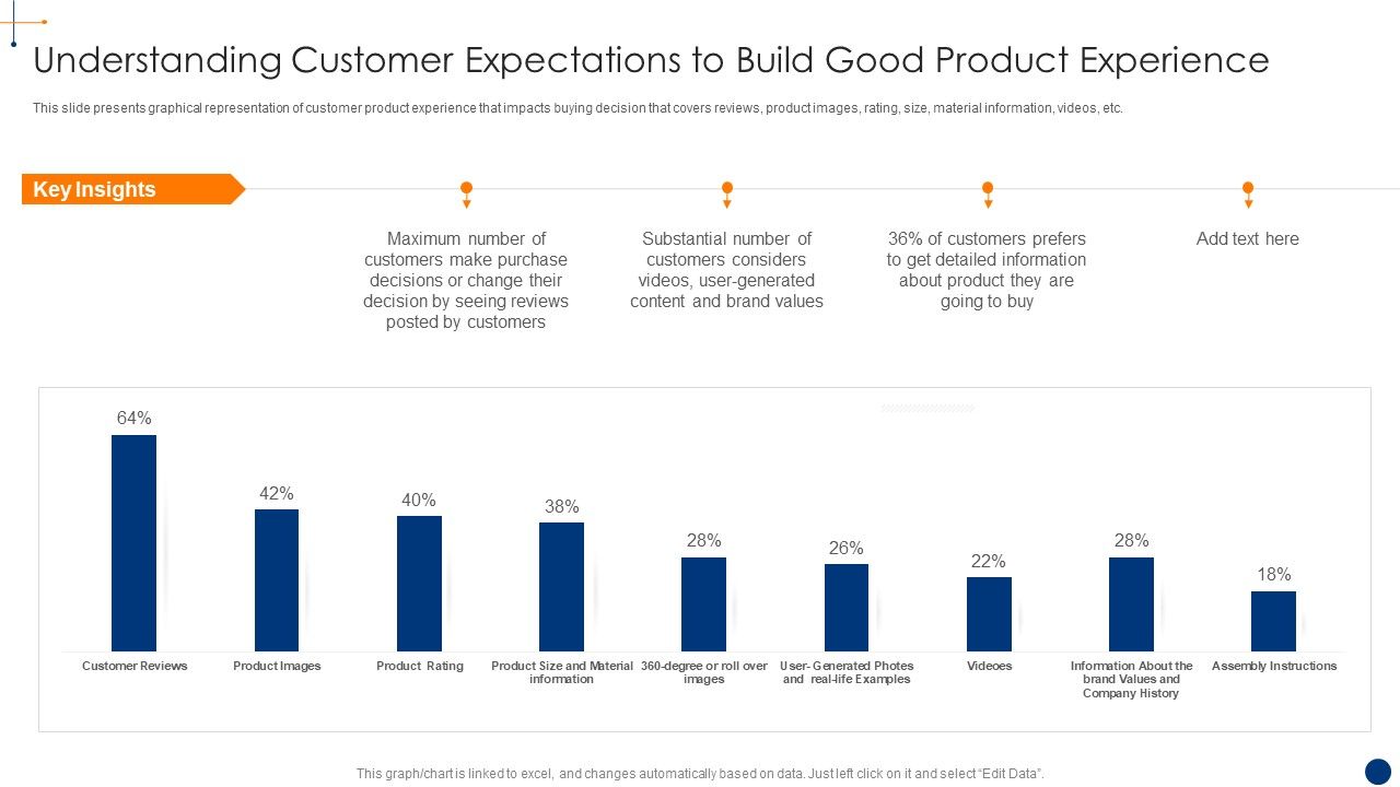 New_Product_Development_Process_Optimization_Understanding_Customer_Information_PDF_Slide_1.jpg