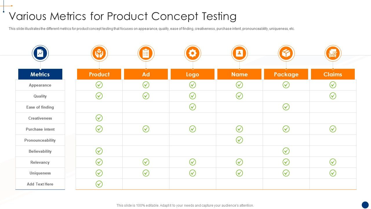 New_Product_Development_Process_Optimization_Various_Metrics_For_Product_Designs_PDF_Slide_1.jpg