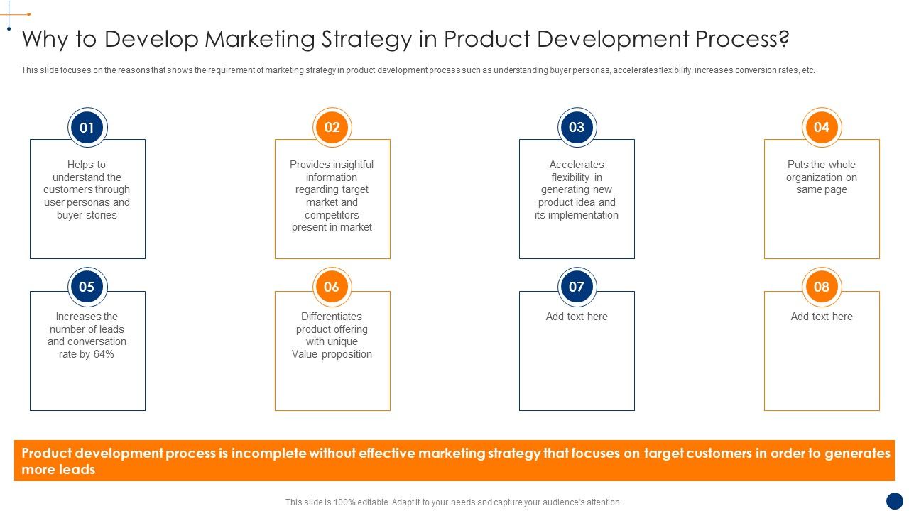 New_Product_Development_Process_Optimization_Why_To_Develop_Marketing_Strategy_Rules_PDF_Slide_1.jpg