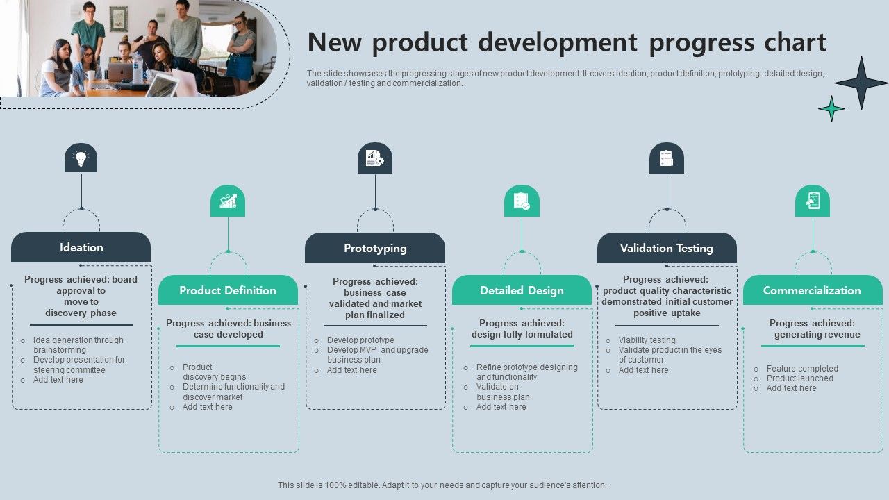 New_Product_Development_Progress_Chart_Brochure_PDF_Slide_1.jpg