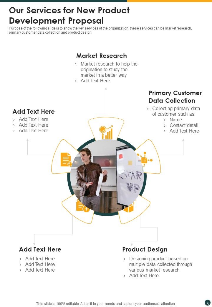 New Product Development Proposal Example Document Report Doc Pdf Ppt