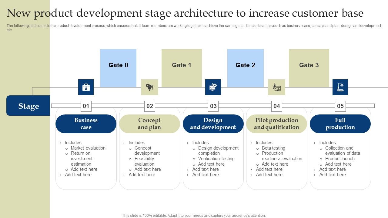 New_Product_Development_Stage_Architecture_To_Increase_Customer_Base_Formats_PDF_Slide_1.jpg