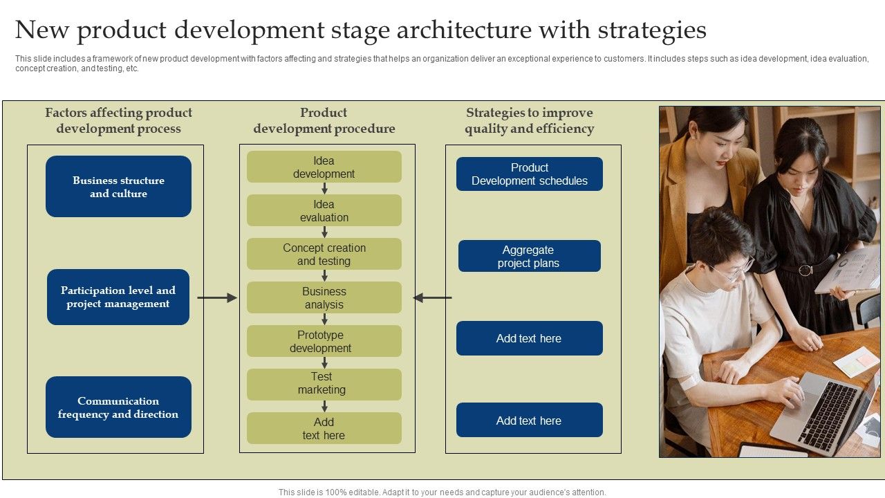 New_Product_Development_Stage_Architecture_With_Strategies_Information_PDF_Slide_1.jpg
