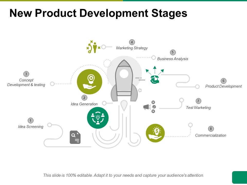 New_Product_Development_Stages_Ppt_PowerPoint_Presentation_File_Visual_Aids_Slide_1.jpg