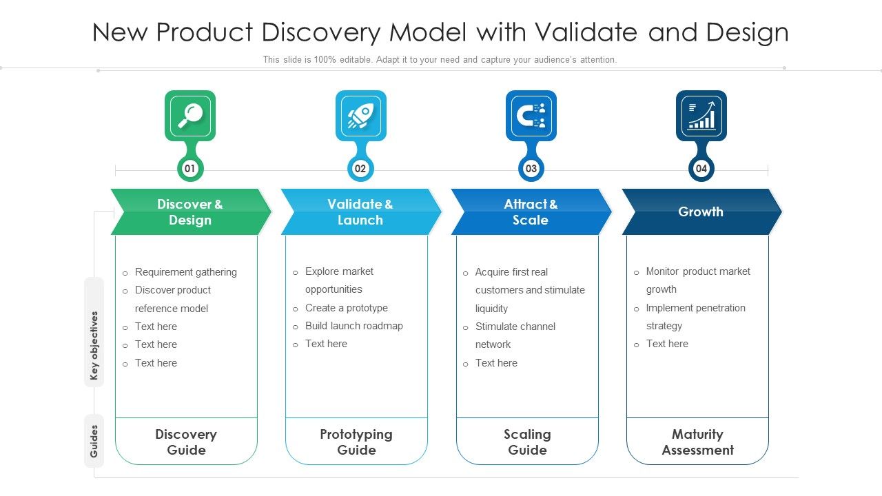 New_Product_Discovery_Model_With_Validate_And_Design_Ppt_Show_Examples_PDF_Slide_1.jpg