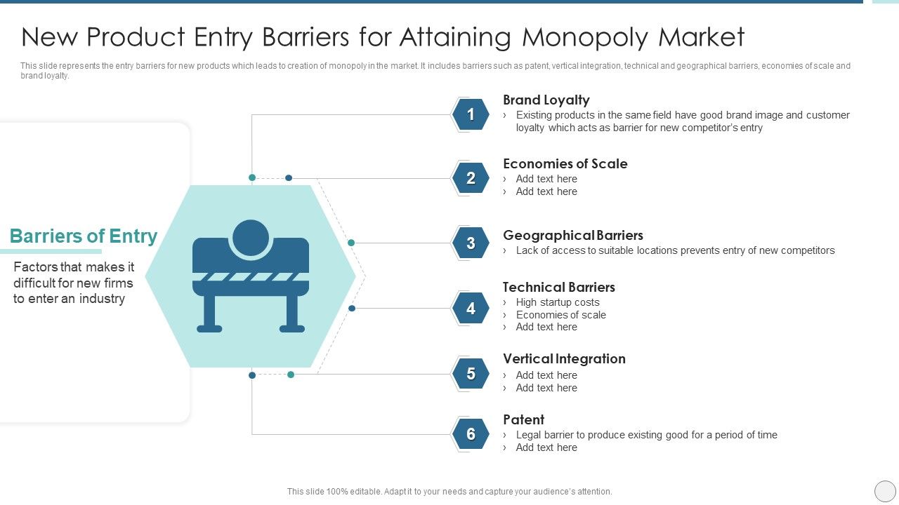 New_Product_Entry_Barriers_For_Attaining_Monopoly_Market_Elements_PDF_Slide_1.jpg