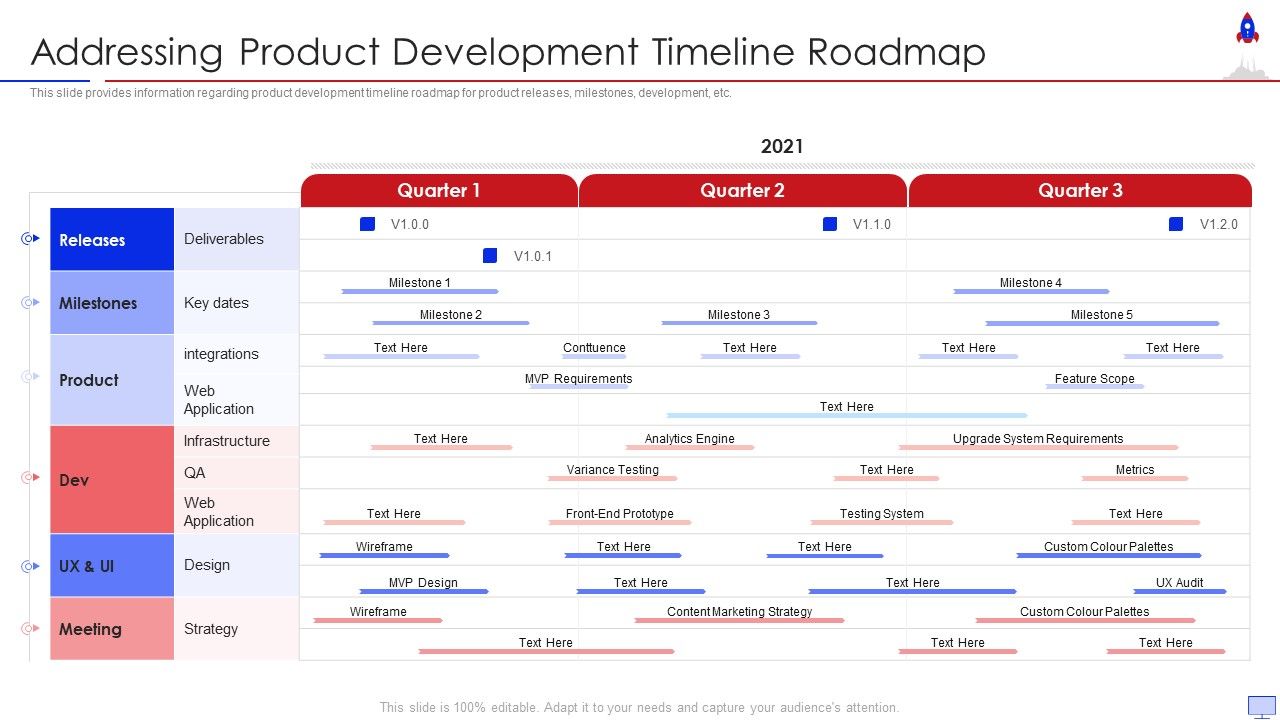 New_Product_Introduction_In_Market_Addressing_Product_Development_Timeline_Sample_PDF_Slide_1.jpg