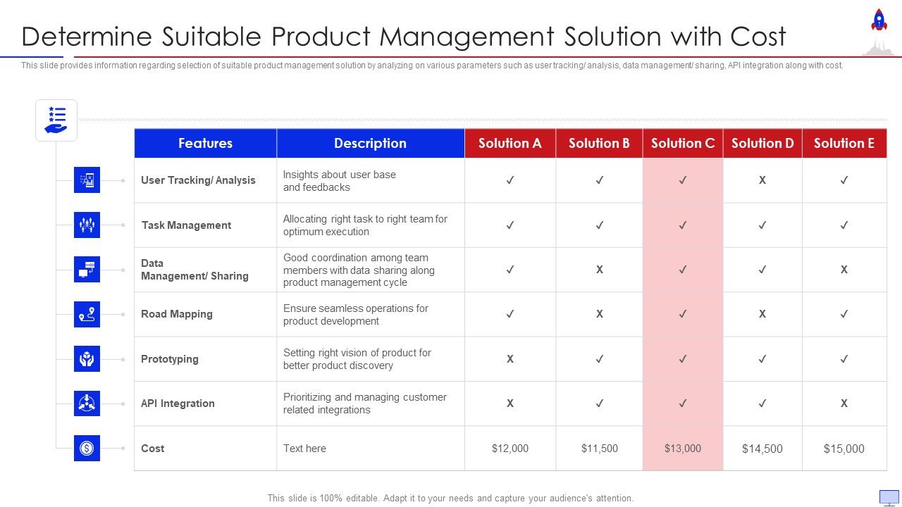 New_Product_Introduction_In_Market_Determine_Suitable_Product_Download_PDF_Slide_1.jpg