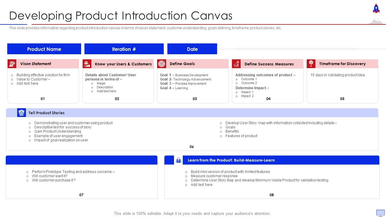 New_Product_Introduction_In_Market_Developing_Product_Introduction_Canvas_Portrait_PDF_Slide_1.jpg