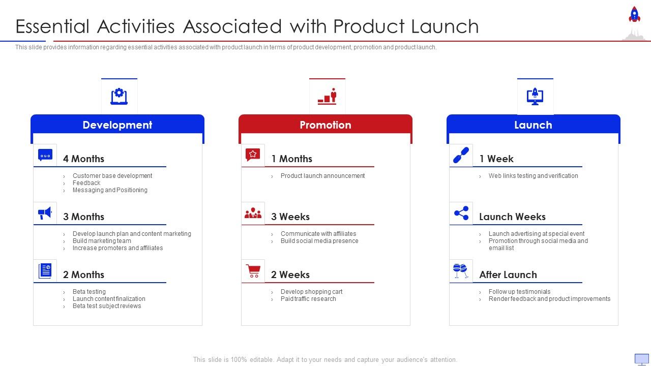 New_Product_Introduction_In_Market_Essential_Activities_Associated_With_Product_Launch_Diagrams_PDF_Slide_1.jpg