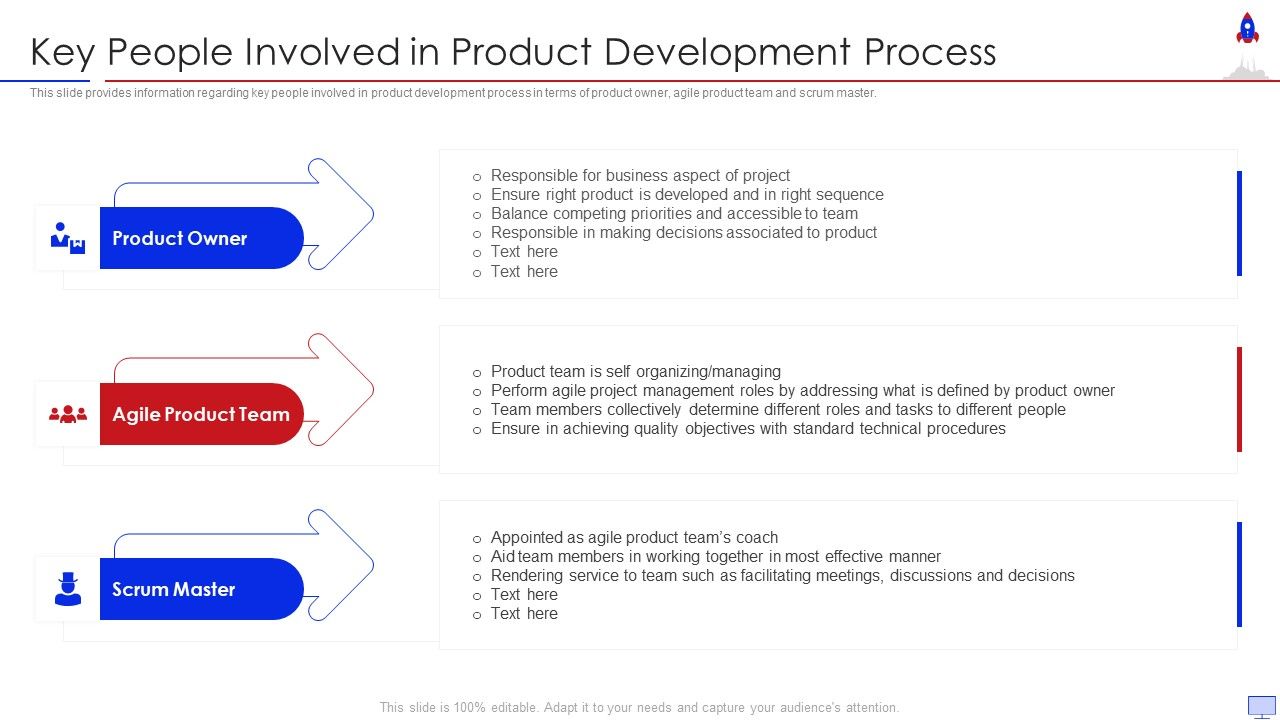 New_Product_Introduction_In_Market_Key_People_Involved_In_Product_Development_Process_Designs_PDF_Slide_1.jpg